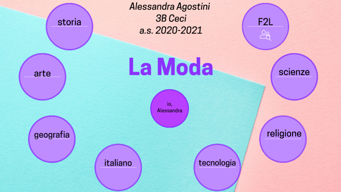 tesina esame by alessandra agostini on Prezi