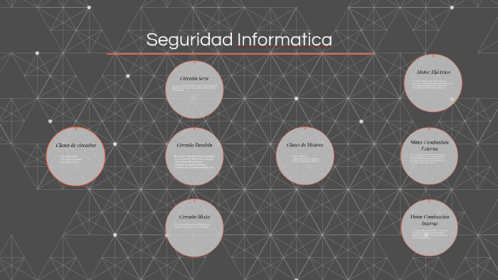 Seguridad Informatica by geraldine zapata cuervo on Prezi