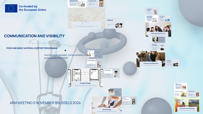 Project Presentation by Elena Koleva on Prezi