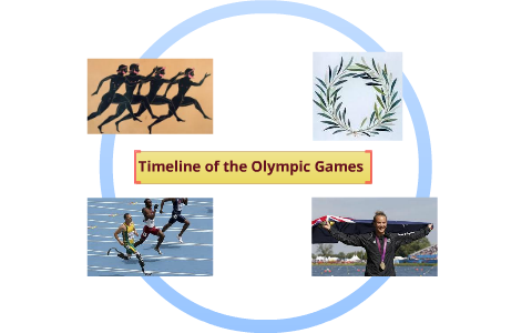 Timeline Of The Olympic Games By Laurie Kinaston On Prezi