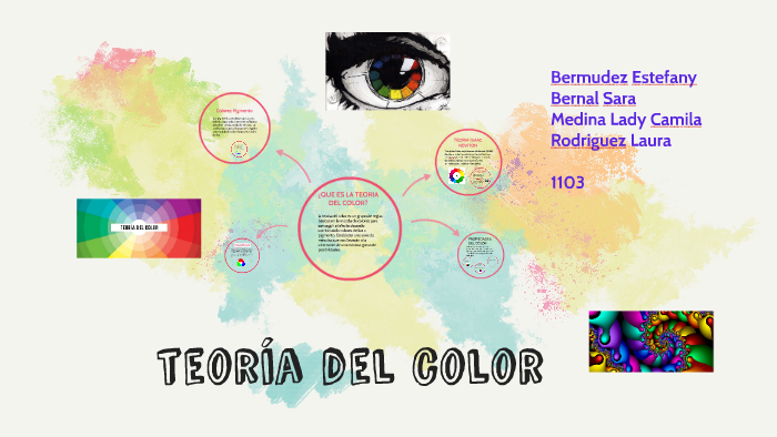 teoria del color by sara bernal on Prezi