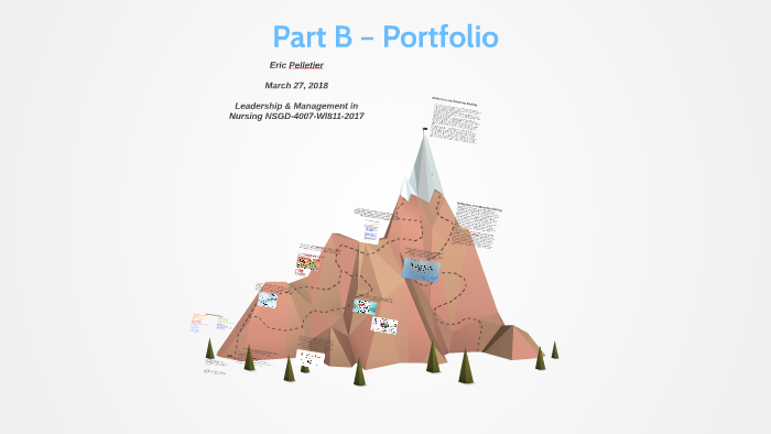 Part B – Portfolio By