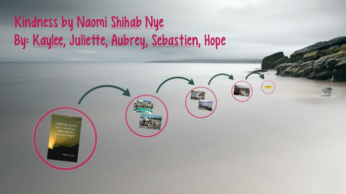 kindness by naomi shihab nye by Kaylee DuBois on Prezi