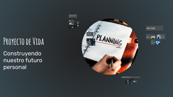 Proyecto de Vida by Alder Mamani on Prezi