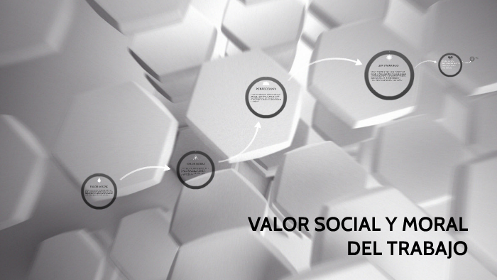 Valor social y moral del trabajo by Cristina González on Prezi