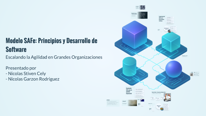 Modelo SAFe: Principios y Desarrollo de Software by Nicolas Stiven Cely ...