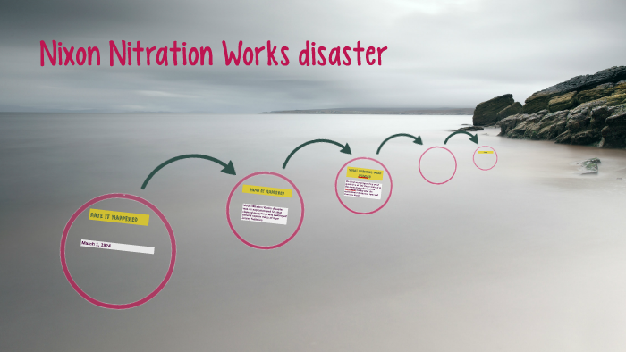 Nixon Nitration Works disaster by Kurtis Brown on Prezi