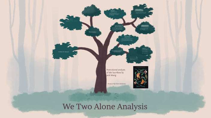 Postcolonial analysis of We Two Alone by Eden Ambrose on Prezi