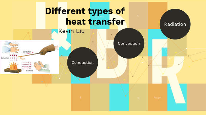 Different types of heat transfer by KEVIN LIU on Prezi