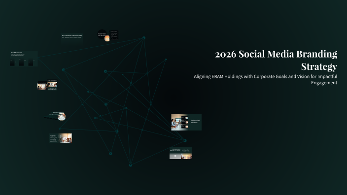 2026 Social Media Branding Strategy by JAM SANANO on Prezi