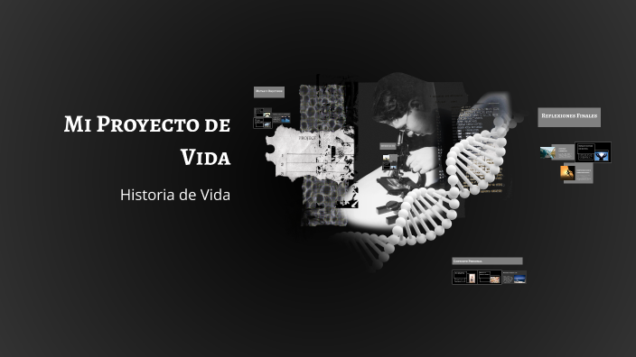 Mi Proyecto de Vida by elisabet guzman on Prezi