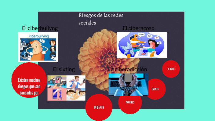 RIESGOS DE LAS REDES SOCIALES by bieris martinez on Prezi