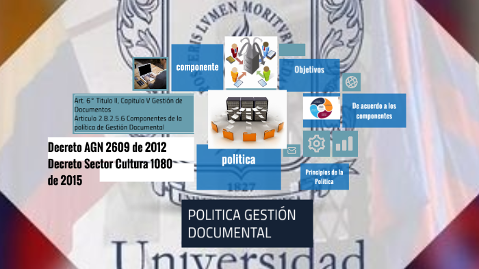 Política Gestión Documental By On Prezi