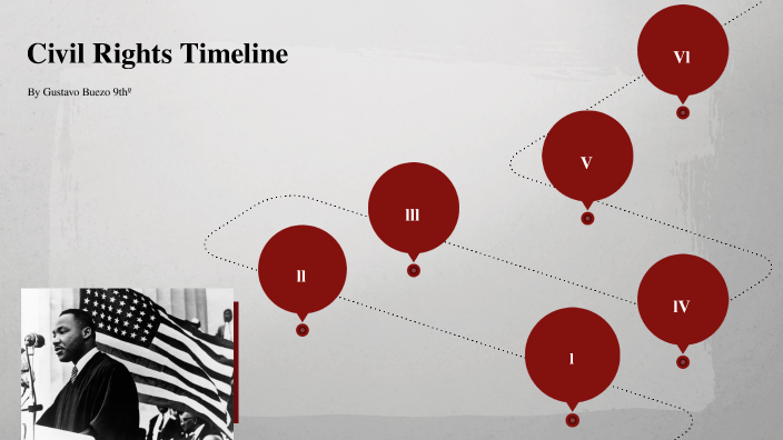 Civil Rights Timeline by Gustavo Buezo on Prezi