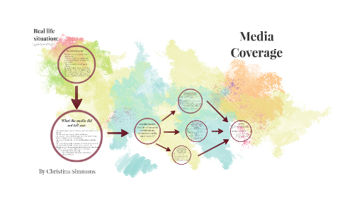 research on media coverage