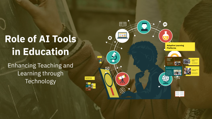 Role of AI Tools in Education by RAKSHITH Gowda on Prezi