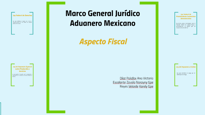 Marco General Jurídico del Sistema Aduanero Mexicano by Ana Victoria