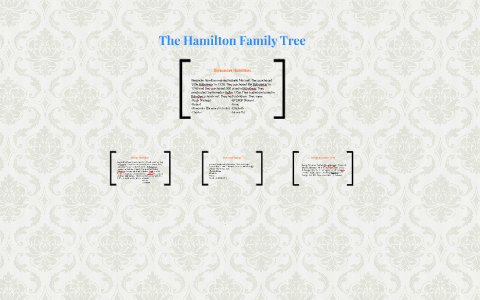 Hamilton family cheap tree