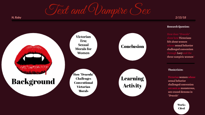 Text And Vampire Sex By Loreleigh Roby