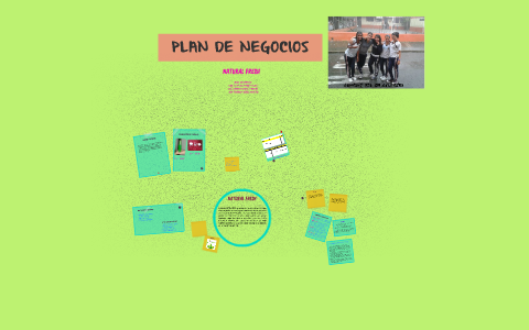 PLAN DE NEGOCIOS by isabella parra garcia on Prezi