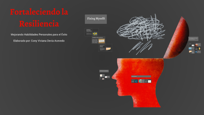 Fortaleciendo la Resiliencia by Conny Devia on Prezi