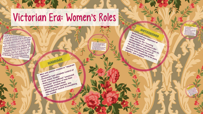 Victorian Era Womens Roles By Kate On Prezi