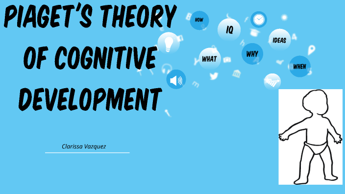 Piaget's Theory of Cognitive Development by clarissa vazquez on Prezi