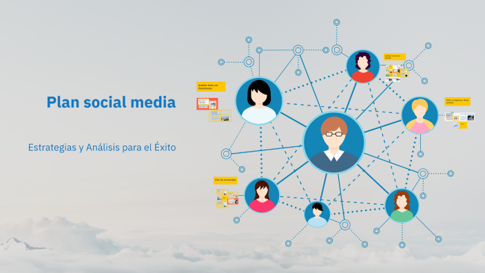 Plan de Redes Sociales by Exon Perez on Prezi