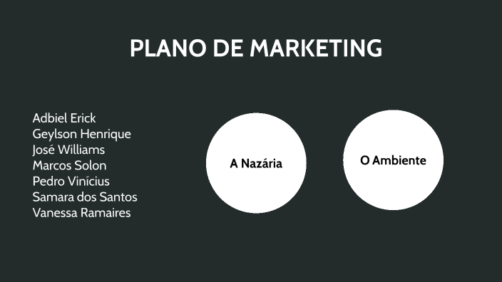 Plano de Marketing by PEDRO CÂMARA on Prezi