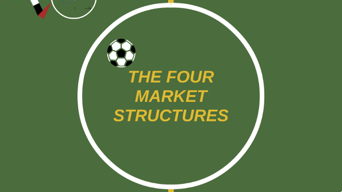 THE FOUR MARKET STRUCTURES by Mackenzie Smith on Prezi