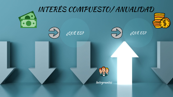 INTERÉS COMPUESTO/ ANUALIDAD by Isa Robinson on Prezi