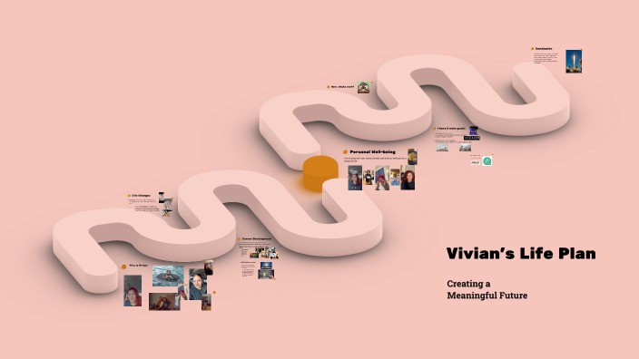 Vivian's Life Plan by Vivian Price on Prezi