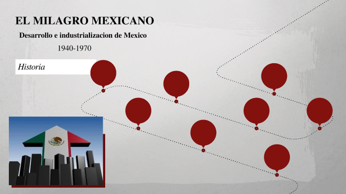 Historia EL MILAGRO MEXICANO Desarrollo e industrializacion de Mexico ...