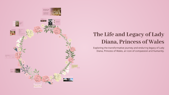 The Life and Legacy of Lady Diana, Princess of Wales by zahra semmoudi ...
