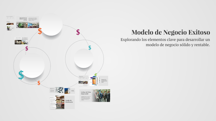 Modelo de Negocio Exitoso by 4 A Seclen Valdera Sandro on Prezi