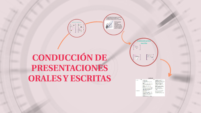 Conducción De Presentaciones Orales Y Escritas