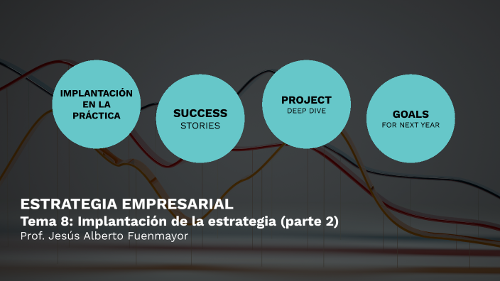 Sesión 8: Estrategia Empresarial by JESUS FUENMAYOR on Prezi