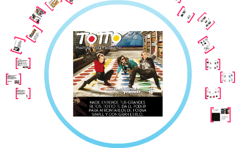 Marca Totto by yesica paola Duque Gomez on Prezi Next