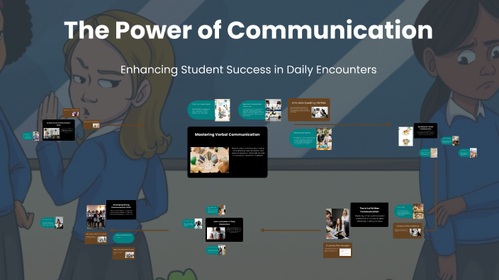 The Power of Communication by hamid ali on Prezi
