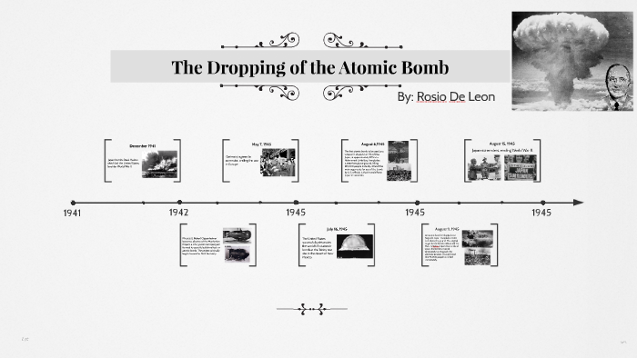 Reasons For Dropping The Atomic Bomb
