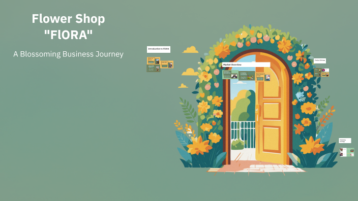 Flower Shop "FlORA" by Ірина Дегтярьова on Prezi