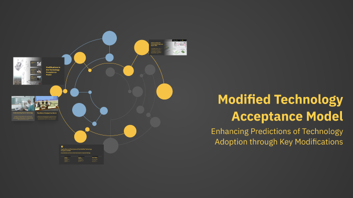 Modified Technology Acceptance Model by Safa Barre on Prezi