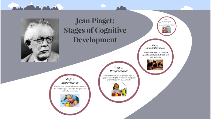 Piaget: Theory of Cognitive Development by Ashley Laird on Prezi