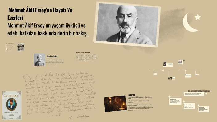 Mehmet Akif Ersoy'un Hayatı Ve Eserleri Mehmet Akif Ersoy'un yaşam ...