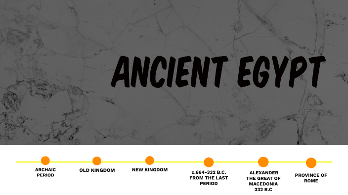 ANCIENT EGYPT by DIANA CAROLINA MUnOZ MORENO on Prezi