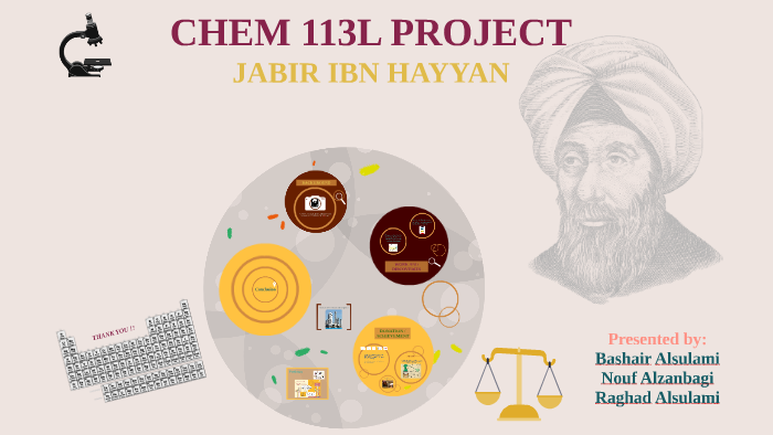 Geber Abu Musa Jabir Ibn Hayyan Crystalinks