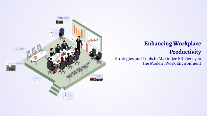 Enhancing Workplace Productivity by gathan arya on Prezi