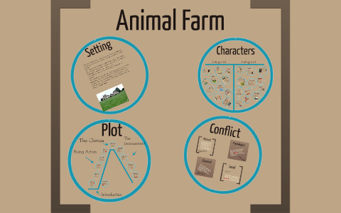 Animal Farm by Haley Oliver