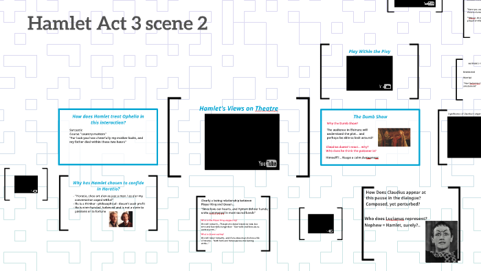 hamlet act 2 scene 3 summary sparknotes