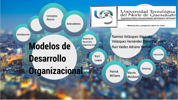 MODELOS DE DESARROLLO ORGANIZACIONAL by Adriana Yazmin Ruiz Valdez on Prezi